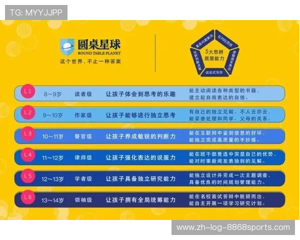 广州篮球队个人能力分析与战术应用的深度探讨 广州篮球队个人能力分析与战术应用的深度探讨