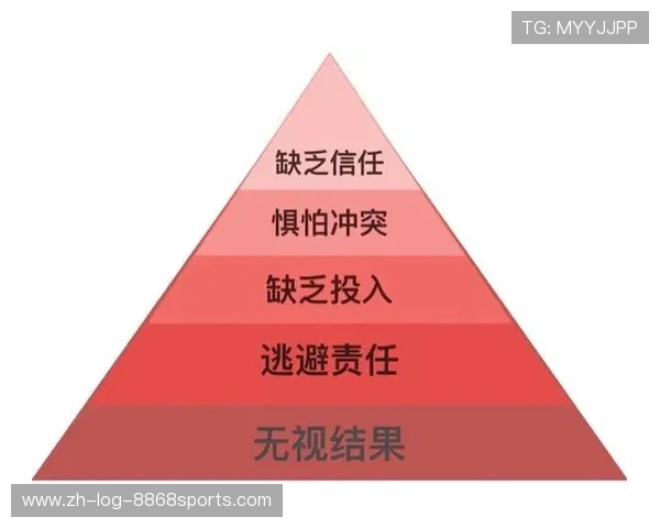 广州篮球队团队协作表现的数据分析与提升策略探讨 广州篮球队团队协作表现的数据分析与提升策略探讨
