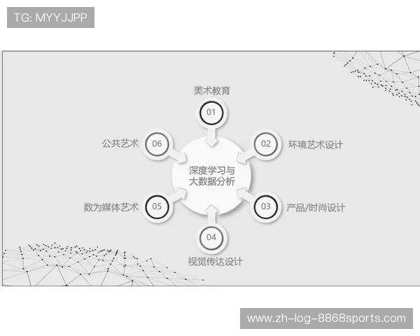 广州篮球队灵活性分析:战术调整与球员适应能力的深度探讨 广州篮球队灵活性分析:战术调整与球员适应能力的深度探讨