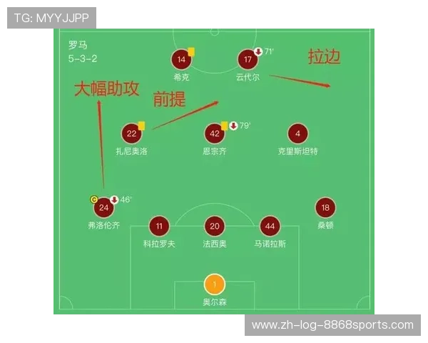 成都篮球队与广州篮球队赛后复盘分析意识与战术的较量与启示 成都篮球队与广州篮球队赛后复盘分析意识与战术的较量与启示